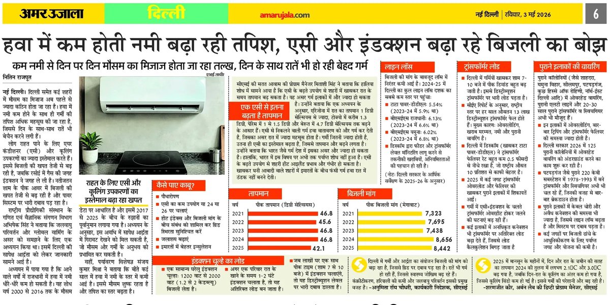 Nitin Rajput tweet media