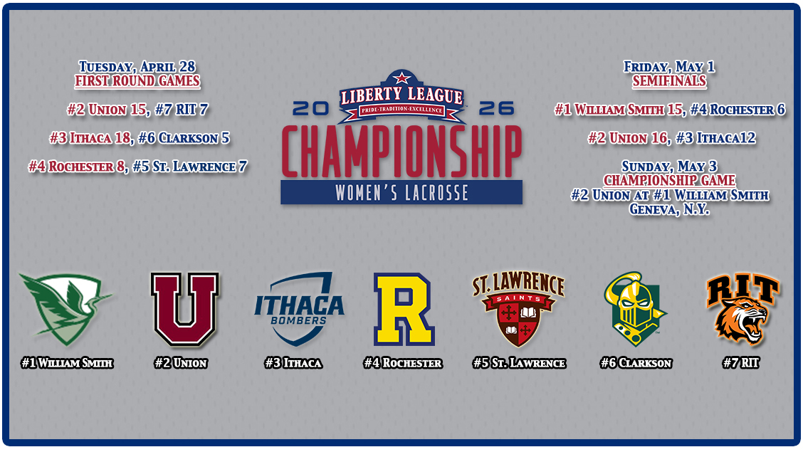 LLAthletics's tweet photo. 🏆 IT'S CHAMPIONSHIP SUNDAY!! 🏆
M🎾:2️⃣ @SkidmoreSID 🆚 1️⃣ @VassarAthletics , 8:30 AM
W🥍:2️⃣ @UnionAthletics 🆚 1️⃣ @HWSAthletics, 1 PM
M🥍: 4️⃣ @UnionAthletics 🆚 3️⃣ @RITathletics, 1 PM
W🎾:2️⃣ @RPIAthletics 🆚 1️⃣ @VassarAthletics , 1 PM
#LLMTEN #LLWLAX #LLMLAX #LLWTEN https://t.co/KrX7nOukOK