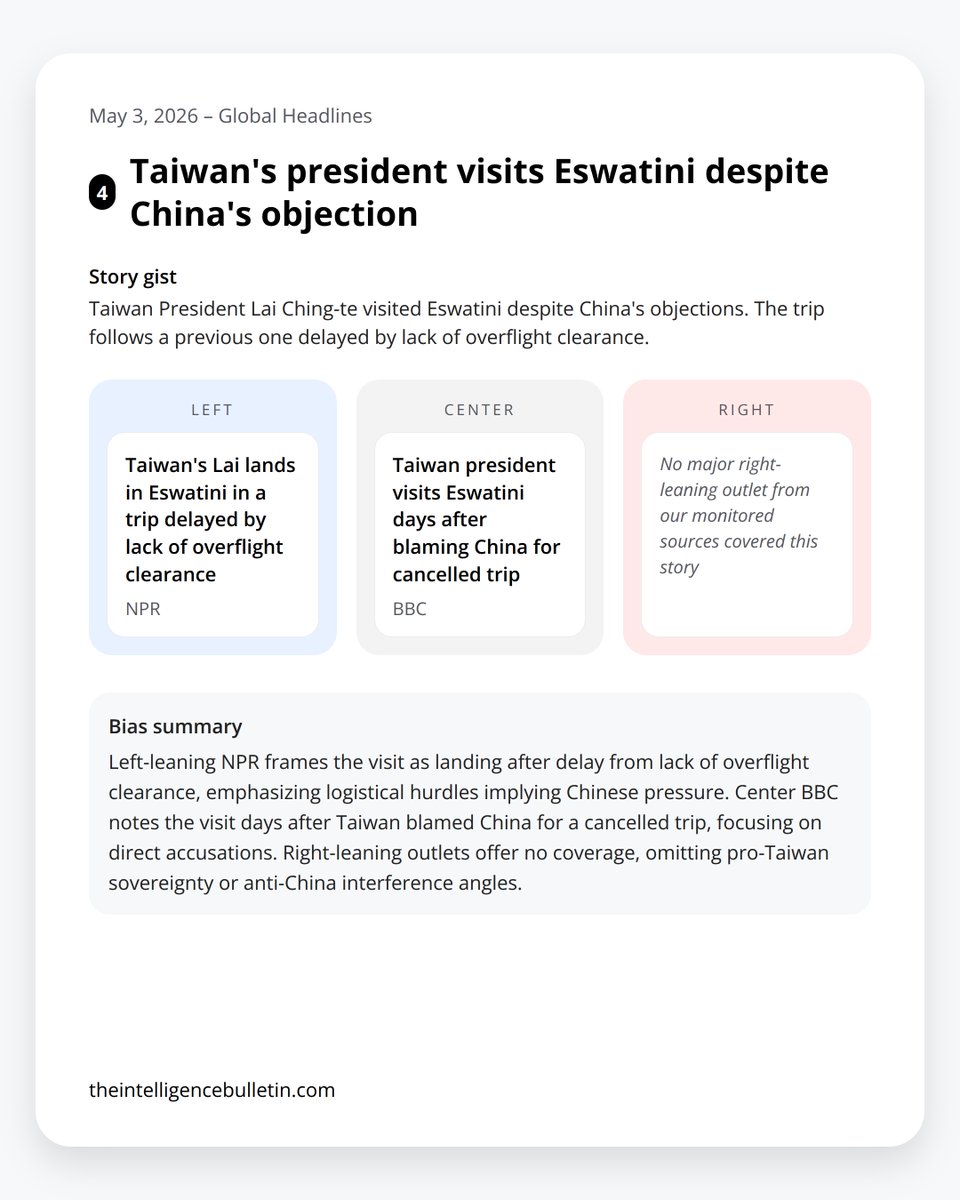IntellBulletin's tweet image. May 3: Left downplays US troops leaving Germany, right cheers Trump push. Iran peace vs Israel strikes framing. Taiwan defies China. Australia riot outrage. Compare: theintelligencebulletin.com #Trump #MediaBias