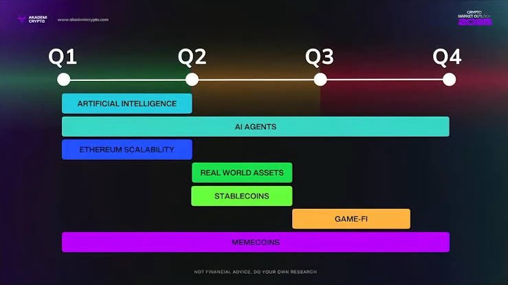 Noctis tweet media
