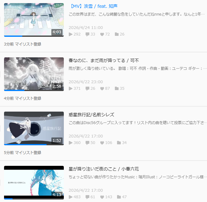 SynNightP@4/18本当のルーキー祭り tweet media