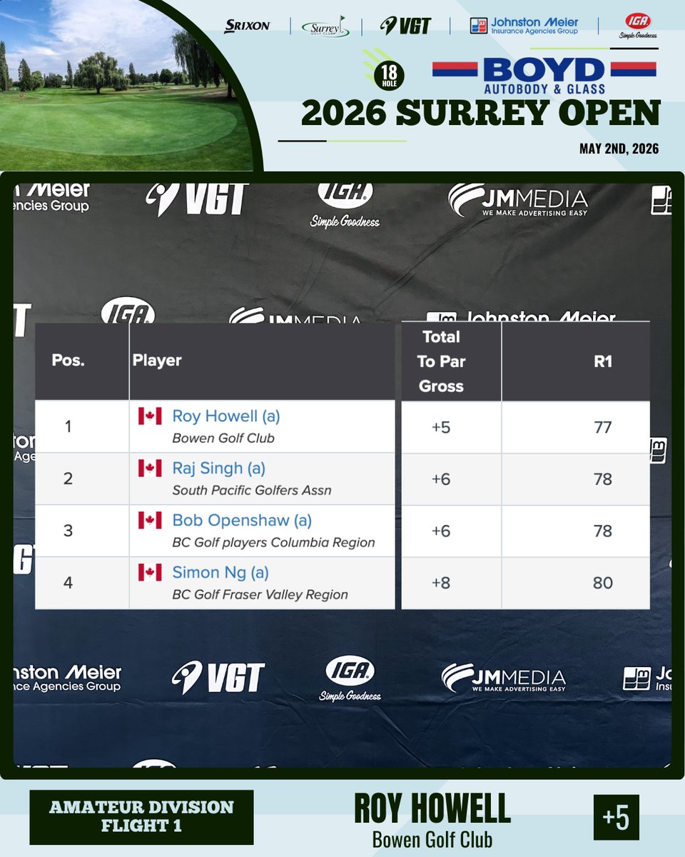 Vancouver Golf Tour tweet media