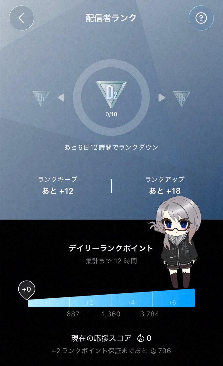 紅城(あかぎ)ふらい🐺🐾☪️ tweet media