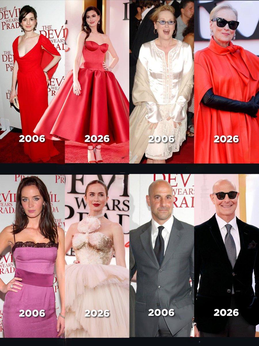 The cast of The Devil Wears Prada Then v/s now