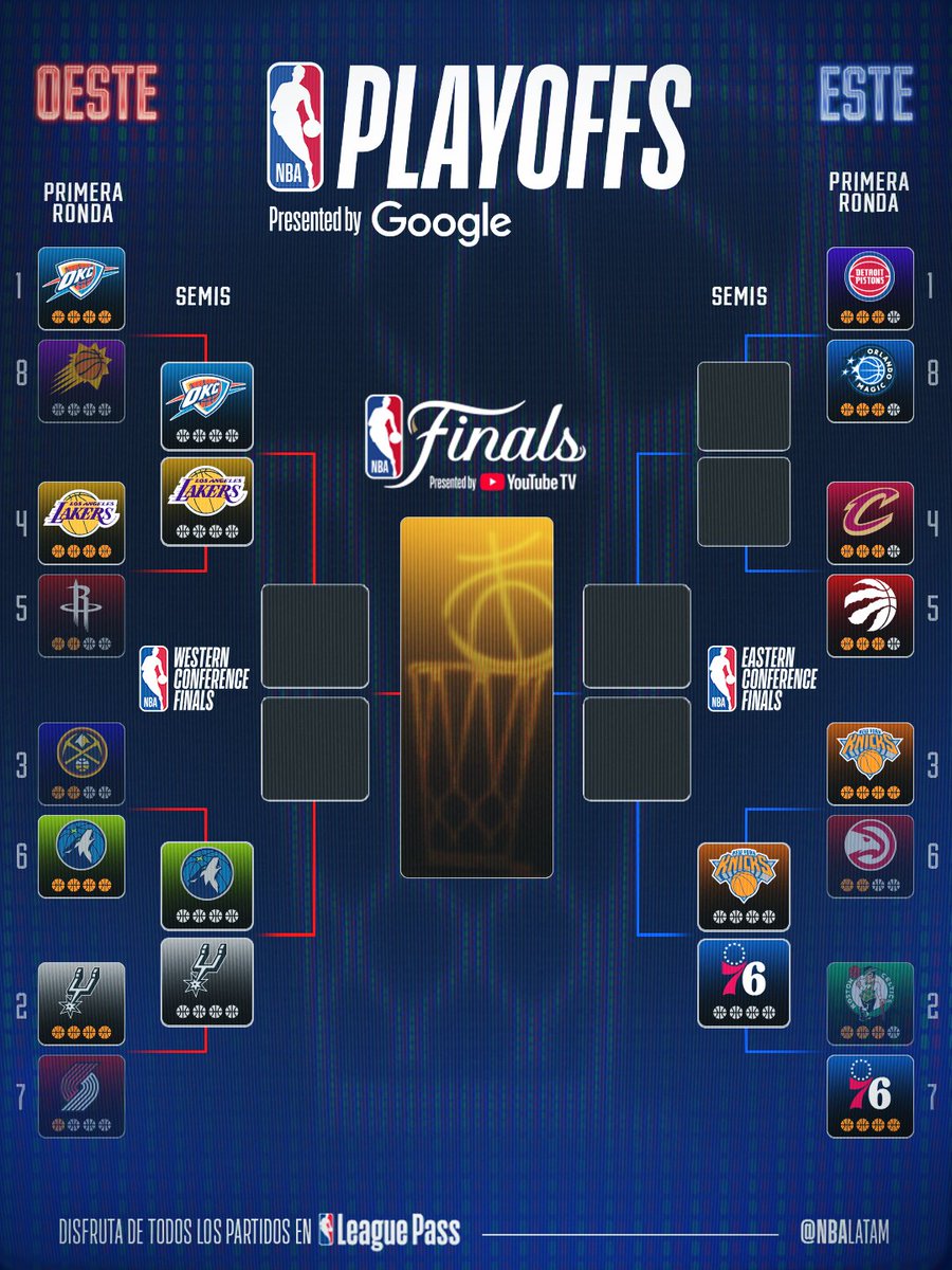 NBA Latam tweet media