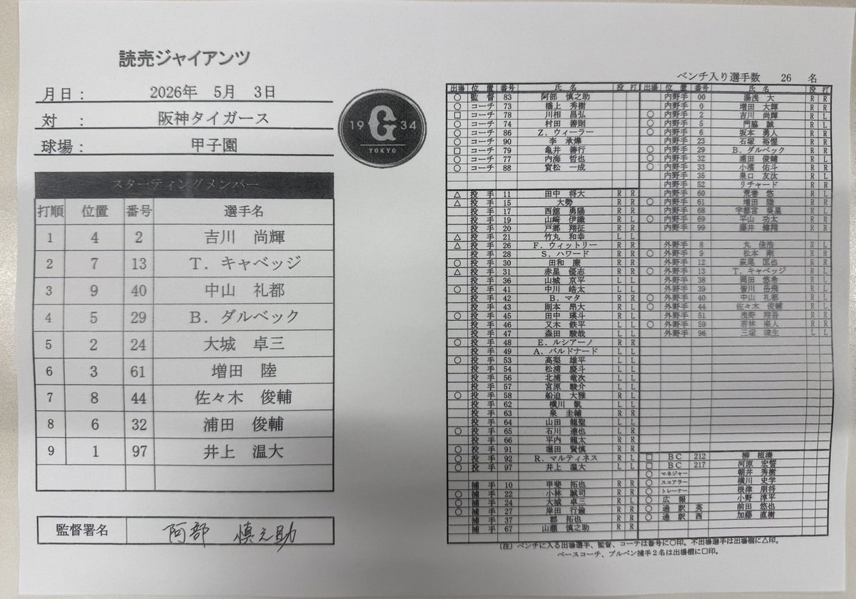 中野雄太【スポーツ報知・阪神担当】 tweet media