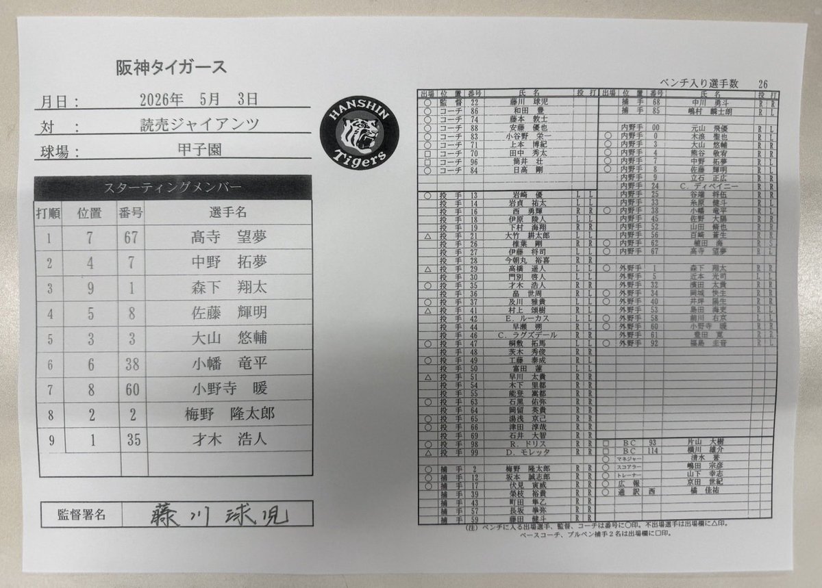 中野雄太【スポーツ報知・阪神担当】 tweet media