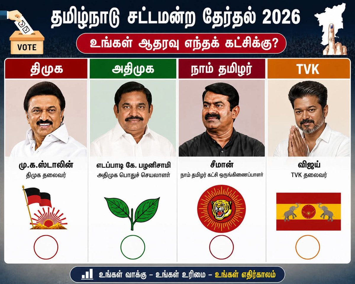 பாக்டீரியா tweet media