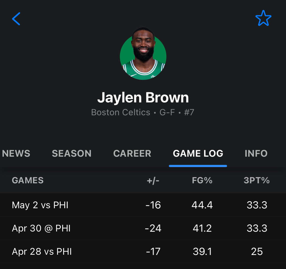 iBank89's tweet photo. Disgusting lines by @FCHWPO when it matters - less Ted talks more buckets in the future https://t.co/sPkAlc5utN