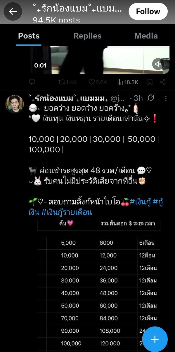 * tweet media