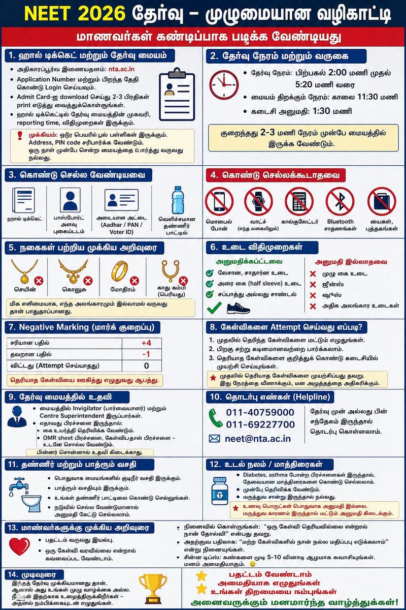 navazkhan85's tweet photo. #Neet #Examguide https://t.co/ceMStwqpu0
