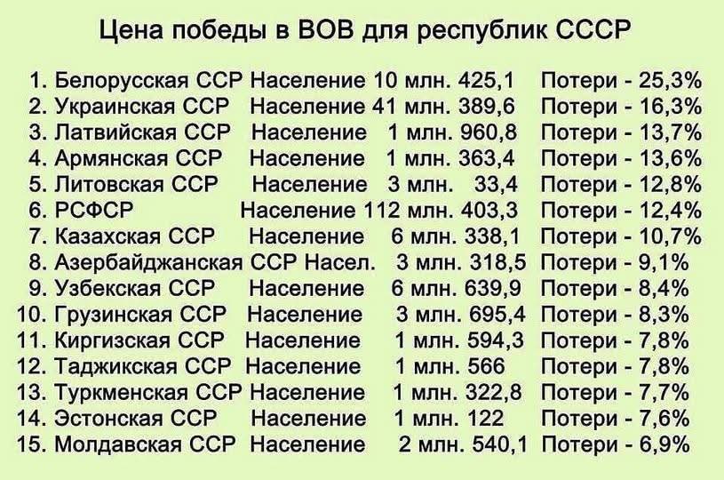 ⭐️Oles Filonenko⭐️ tweet media