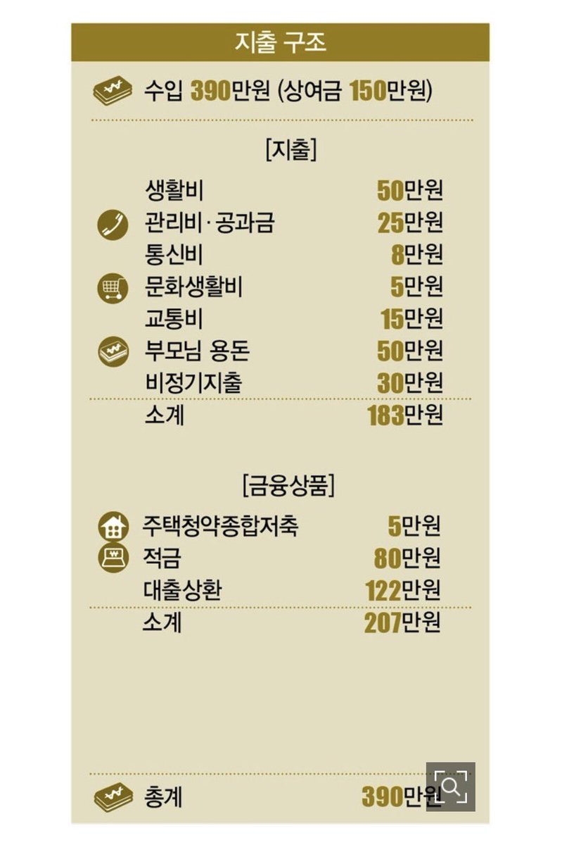 청산의달인 tweet media