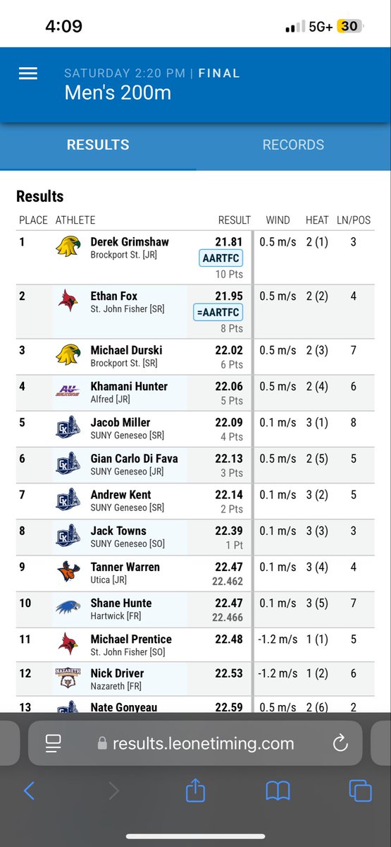 LiverpoolTrack's tweet photo. Some highlights from this past weekend from our alumni: Derek Grimshaw Triple crowns in the empire 8 championships! Mia Wright also earns the ECC title as champion in the 400m. Love seeing our alumni excel at the collegiate level https://t.co/VgcuzwJ2zE