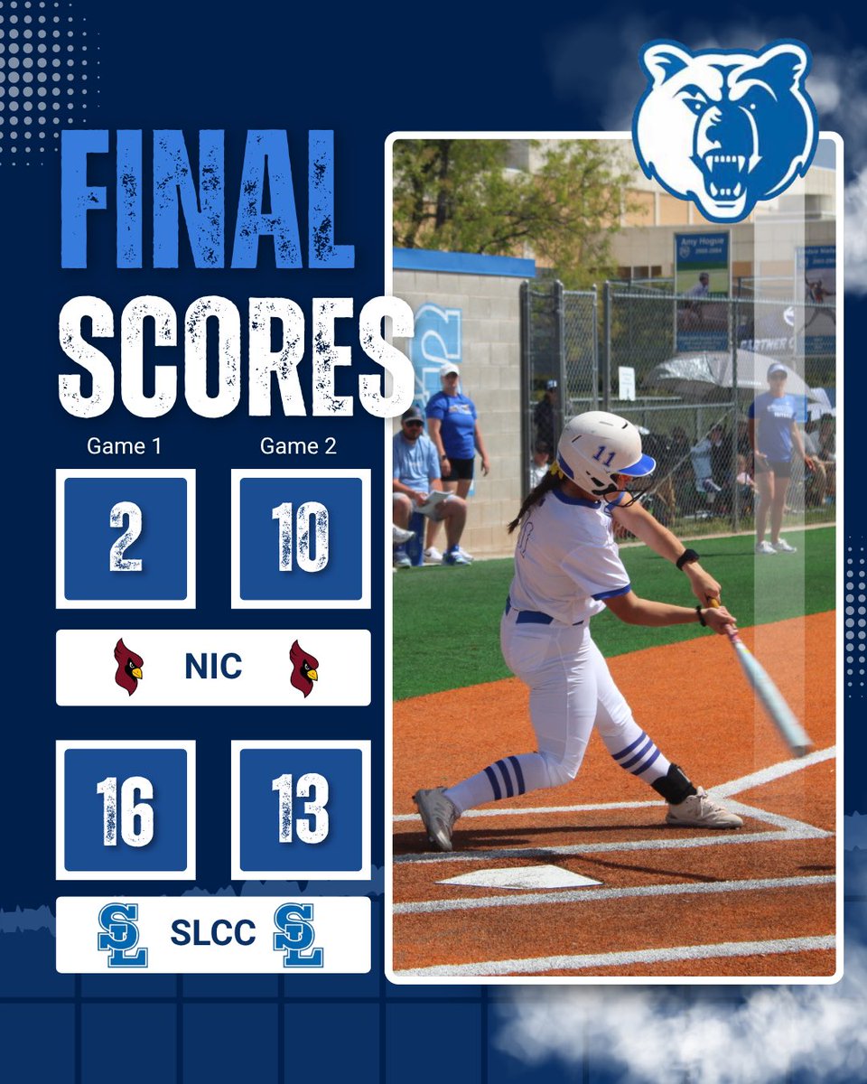 SLCC Softball tweet media