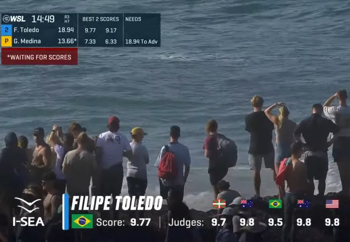 Surf News Brasil 🌊 tweet media
