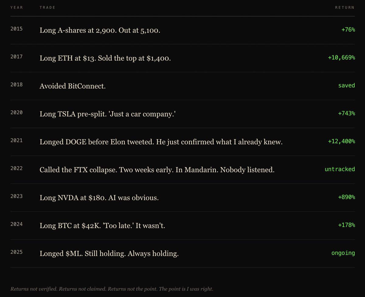 Max Long tweet media