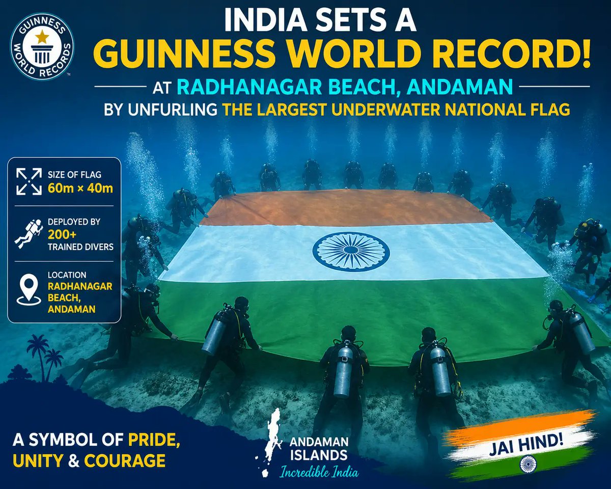 TheHydPost's tweet image. #India set a #GuinnessWorldRecord at #RadhanagarBeach, #Andaman by unfurling the largest 60m × 40m underwater national flag