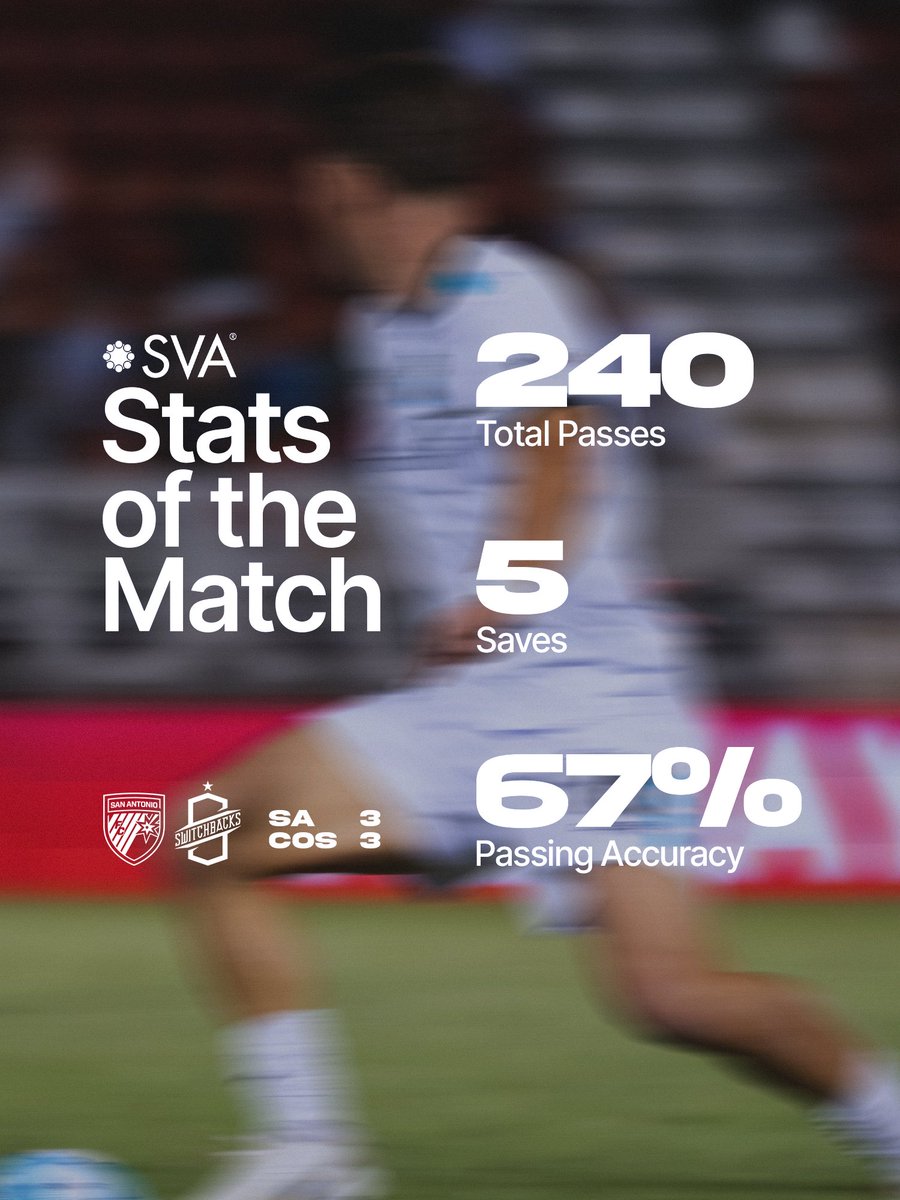 Switchbacks FC tweet media