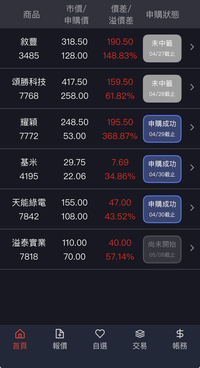 🦷CryptoBrian | 加密C&C🐬TermMax | Renaiss tweet media