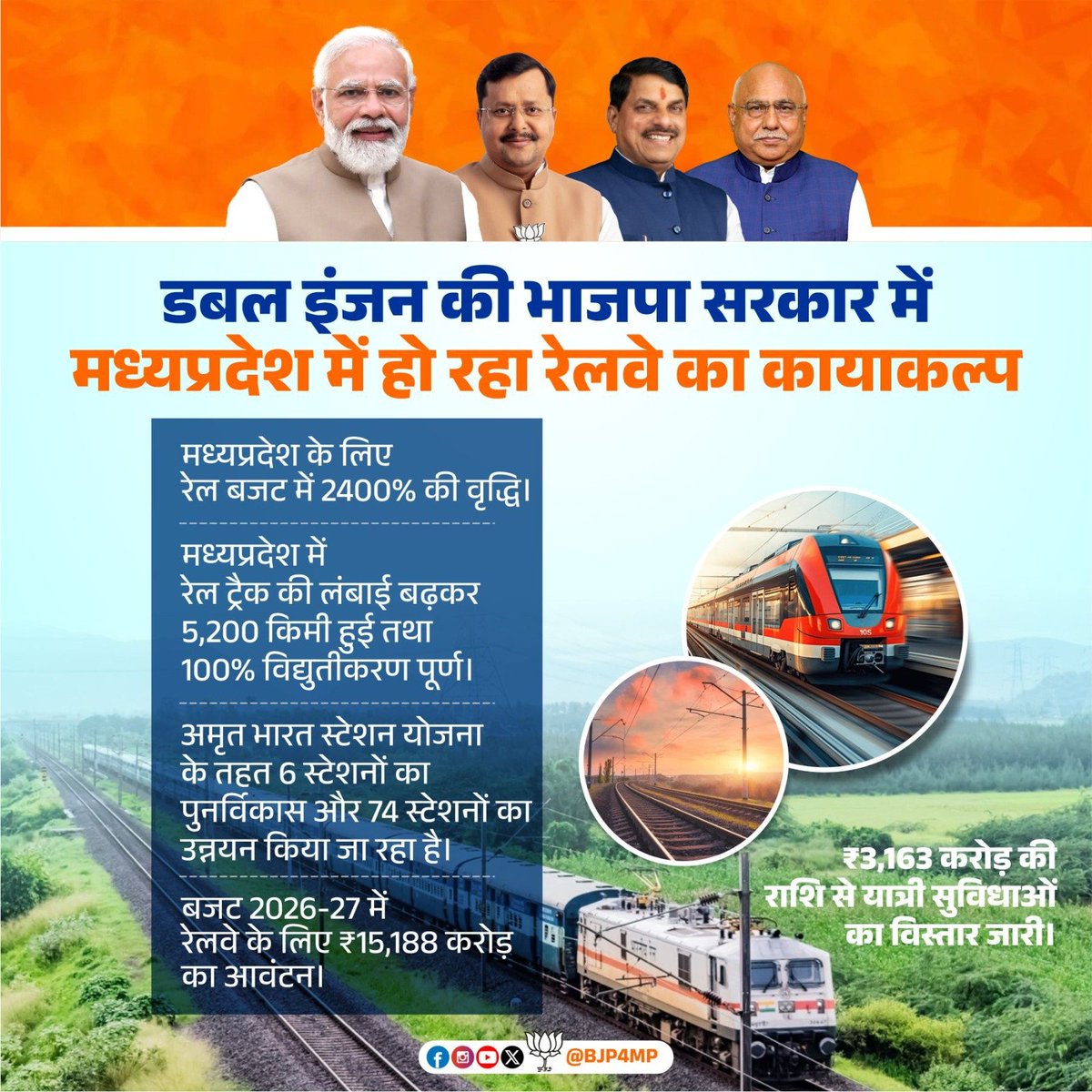 BJP Madhya Pradesh tweet media