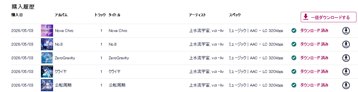 Gren︎✿ tweet media