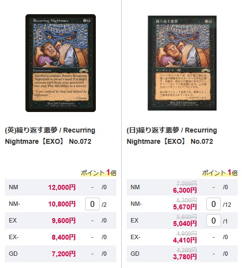 MTG 繰り返す悪夢/Recurring Nightmare 日本語　2枚セット 繰り返す悪夢 Recurring Nightmare 日本語 MTG ☆最終在庫 - メルカリ