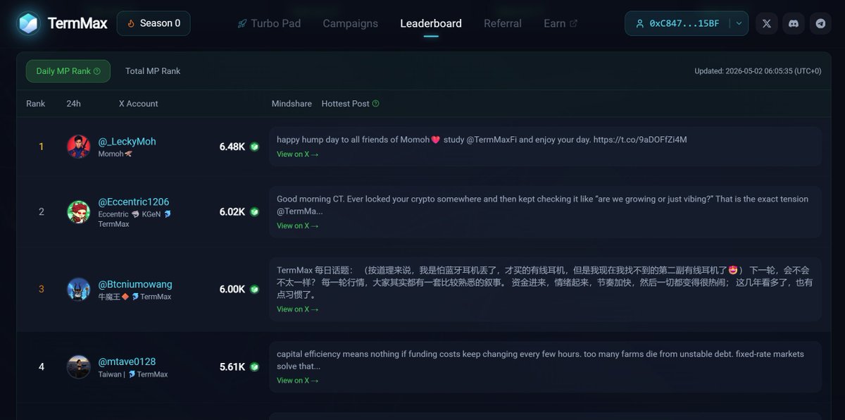 Ucaird 🐬TermMax tweet media