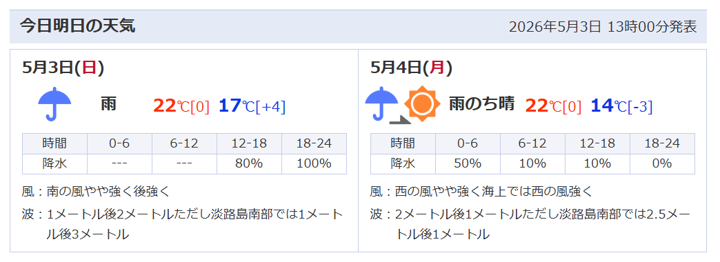 DEN_SP2's tweet photo. 今日は雨か https://t.co/4X9izHzira