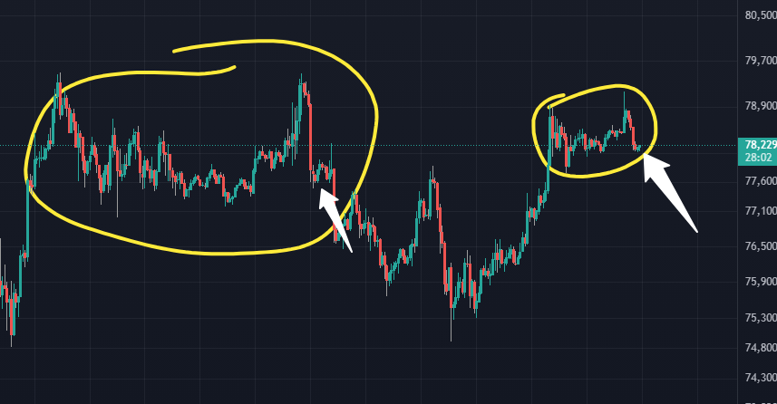 CryptoFace tweet media