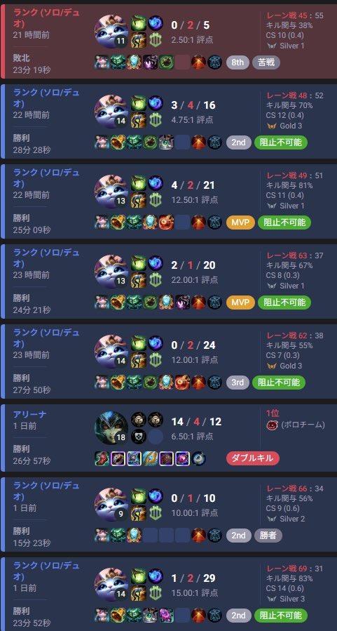 Schall6417's tweet photo. ⦮ ⦯ ⟆ https://t.co/ngWA7ROIo0