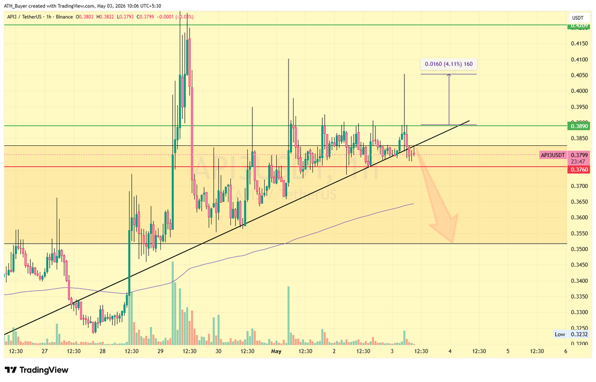 ☆ATH_BUYER☆ tweet media