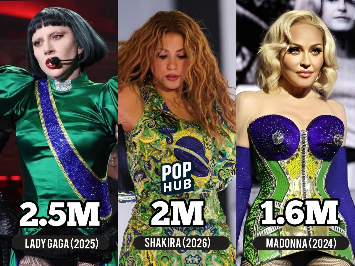 Pop Hub tweet media