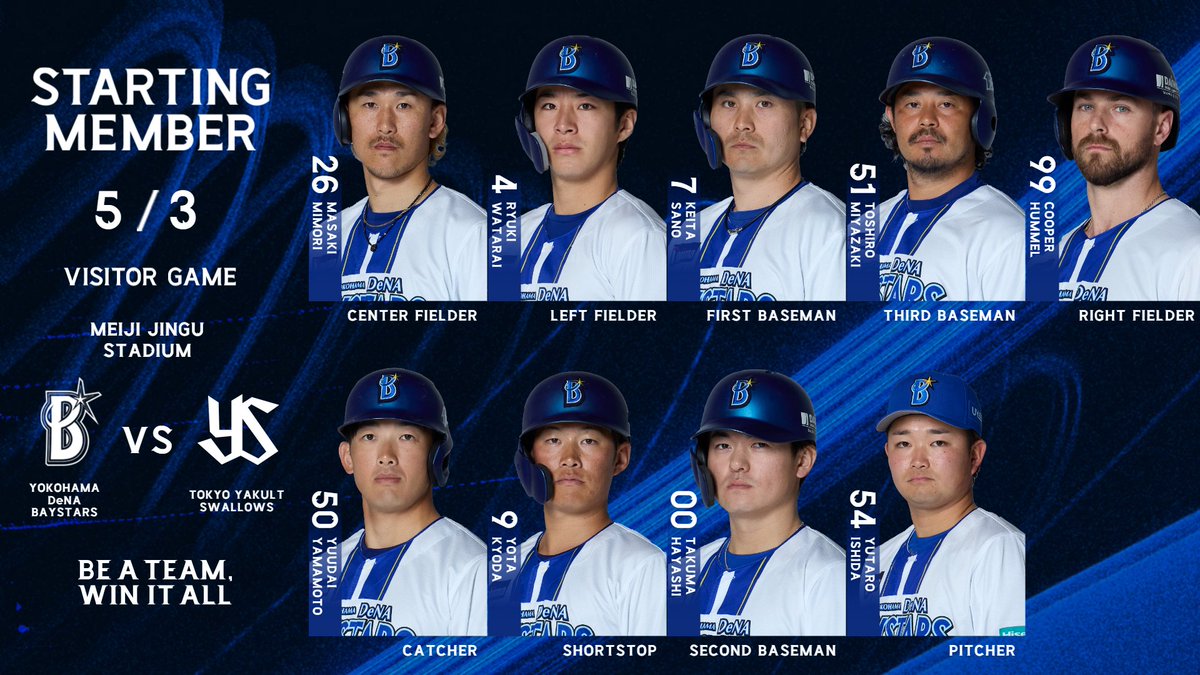 横浜DeNAベイスターズ tweet media