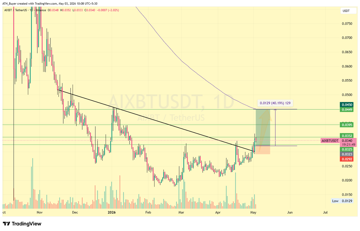 ☆ATH_BUYER☆ tweet media