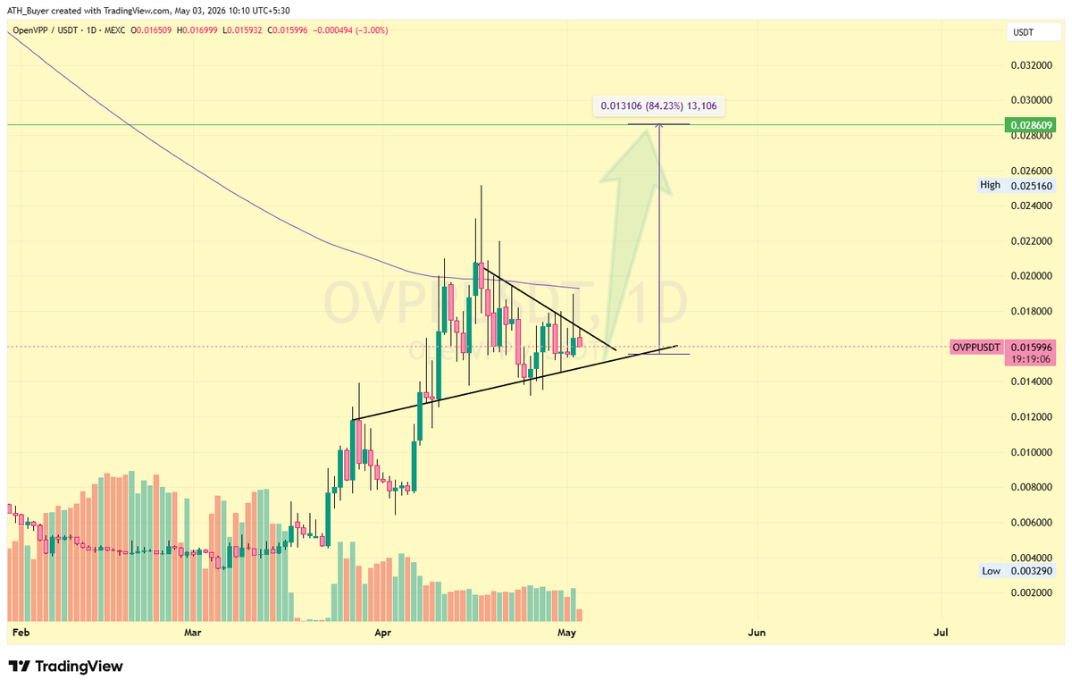 ☆ATH_BUYER☆ tweet media