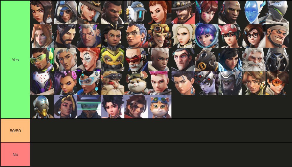 Overwatch Anonymous tweet media