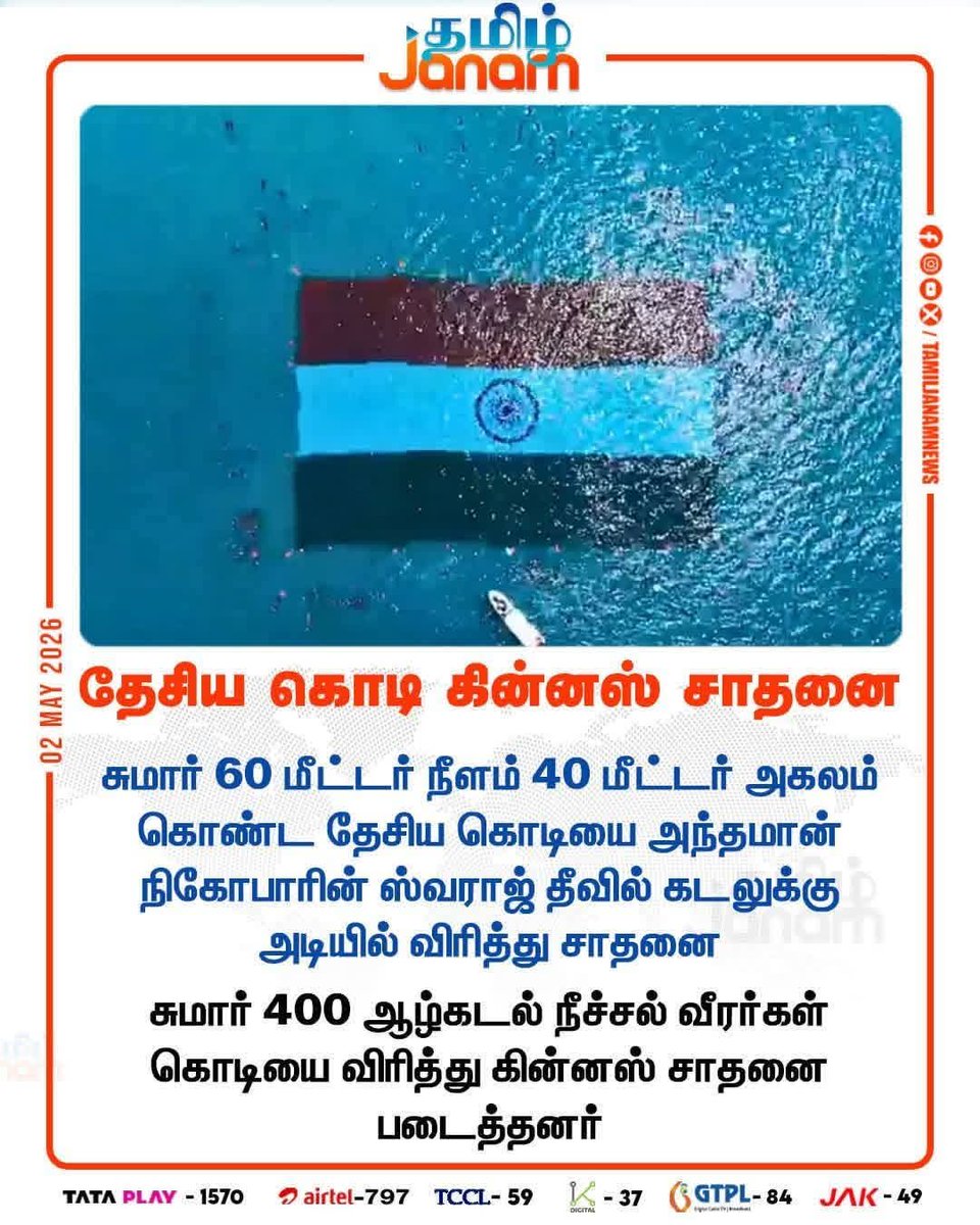 தேசிய கொடி கின்னஸ் சாதனை..!!

இச்சாதனையை சாத்தியமாக்கி பாரத தேசிய கொடியை பெருமைபடுத்திய ஆழ்கடல் நீச்சல் வீரர்கள் அனைவருக்கும் எனது மனமார்ந்த வாழ்த்துக்களை தெரிவித்துக் கொள்கிறேன்.