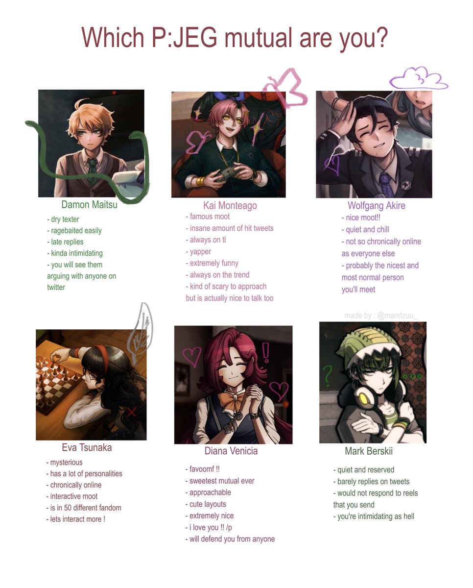 Keru 🦉🐍 (I MISS ULYMON) tweet media
