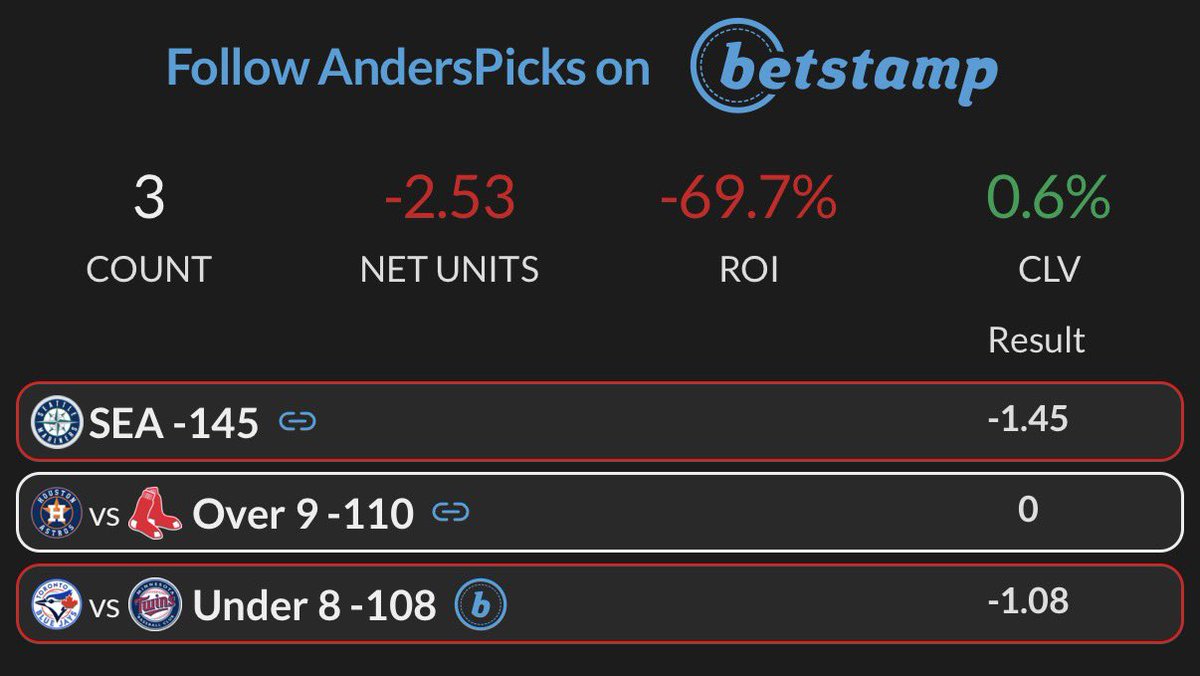Anders tweet media