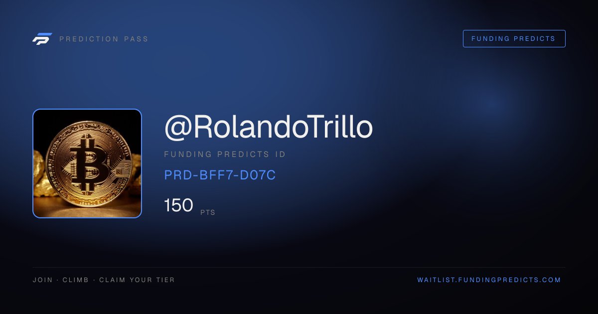 RolandoTrillo's tweet photo. Just claimed my spot on the @FundingPredicts waitlist. Top 50 = founding access + 30% off a funded account. The race is on.

https://t.co/06LAWoZQHo https://t.co/ig49fs3TBG