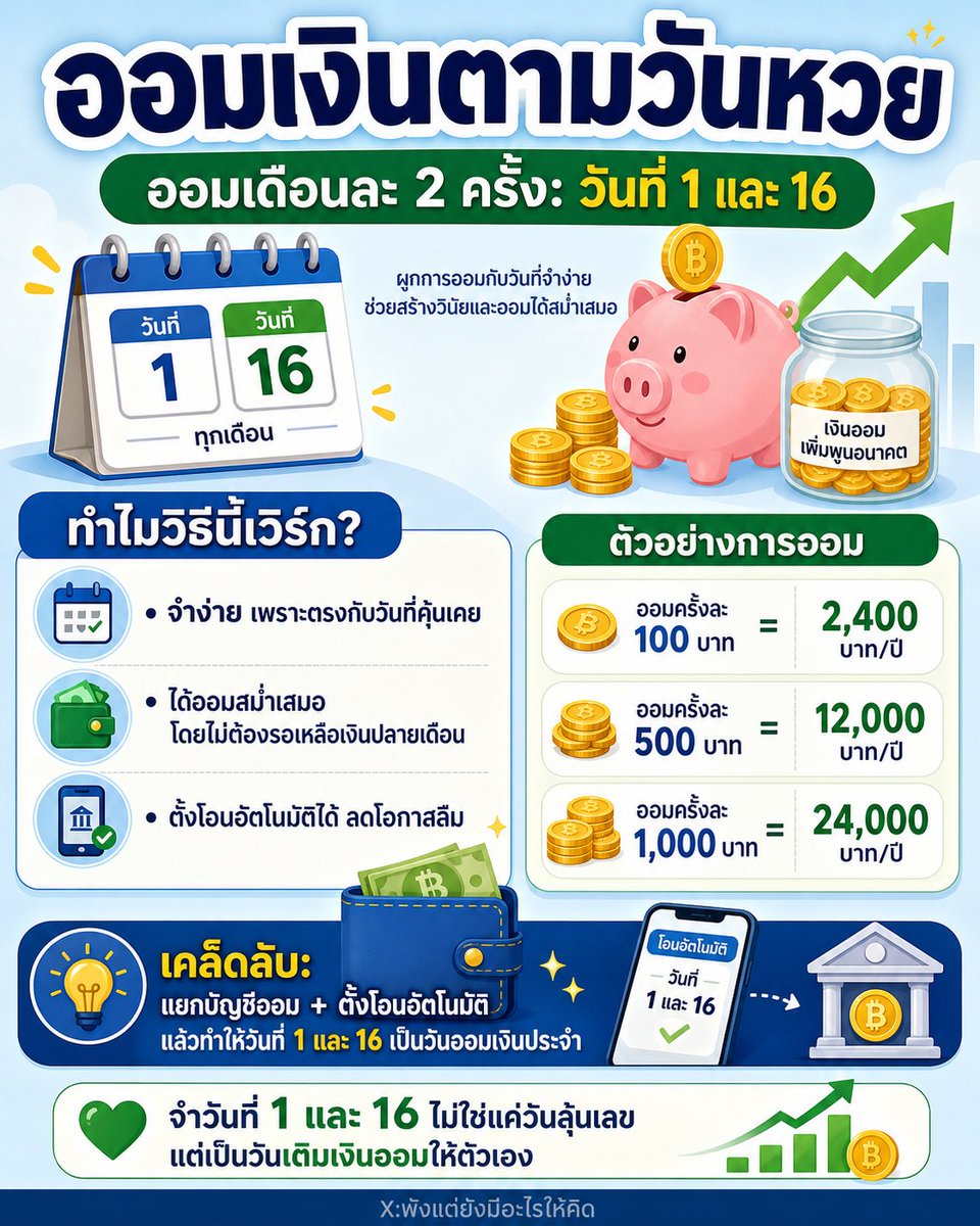 พังแต่ยังมีอะไรให้คิด 🫠💭 tweet media
