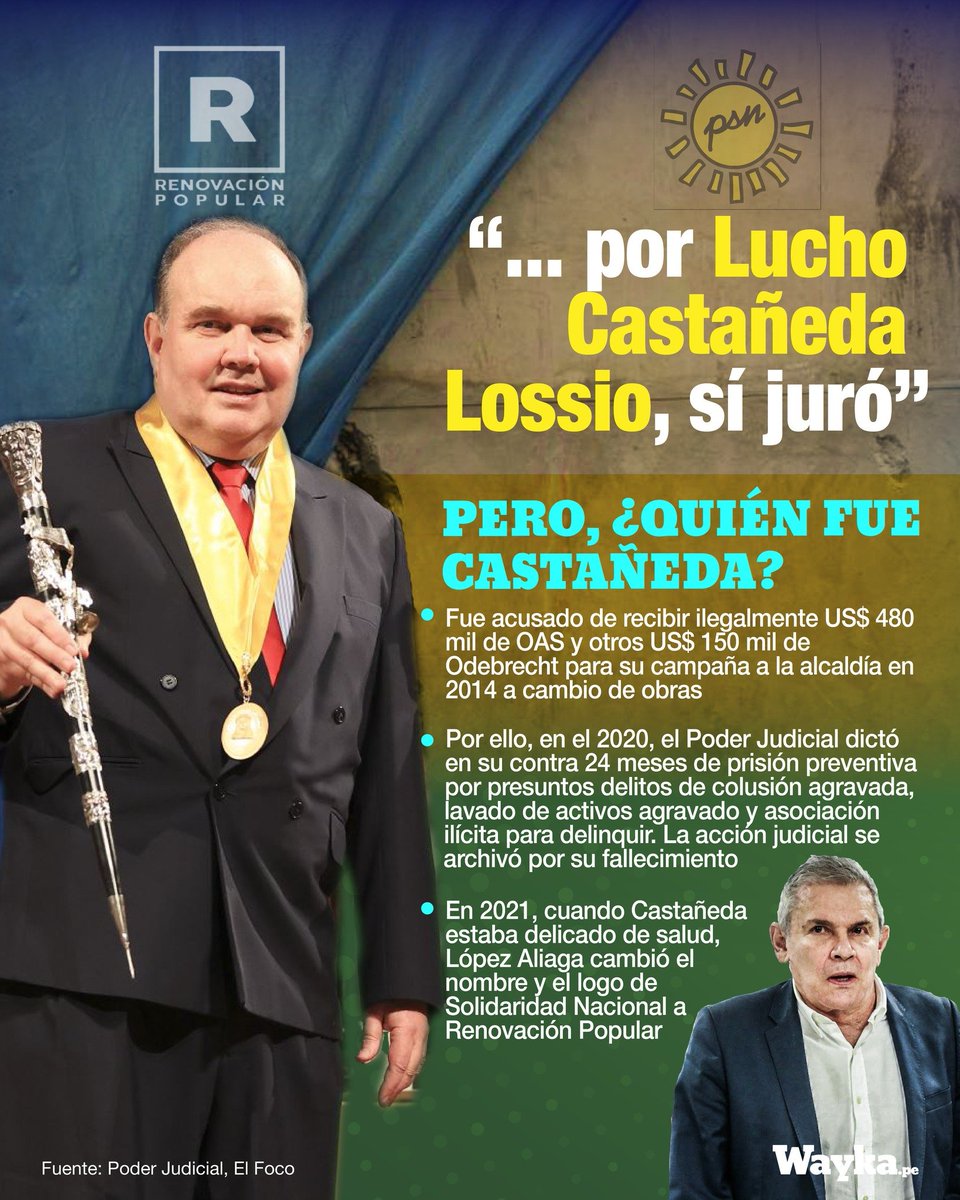 Carlos Rojas Sifuentes tweet media