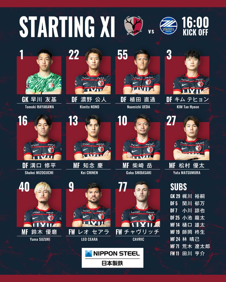 atlrs_official's tweet photo. ◤ 5/3 🆚町田 ◢
#鹿島アントラーズ #日本製鉄 @nippon_steel_

＜スタメン＞
GK
早川友基
DF
濃野公人
植田直通
キムテヒョン
溝口修平
MF
知念慶
柴崎岳
松村優太
鈴木優磨
FW
レオセアラ
チャヴリッチ

＜サブ＞
GK
梶川裕嗣
DF
関川郁万
小川諒也
小池龍太
MF
樋口雄太
師岡柊生
林晴己
荒木遼太郎
FW
田川亨介

⚽️16:00キックオフ！町田戦の試合速報はこちらから！
https://t.co/kTu0xFSh0Y

キックオフ10分前まで受付！
#スポーツくじWINNER でアントラーズの勝利を予想して、応援をお願いします！#PR：
https://t.co/BHXWQBZWzA