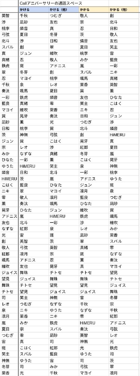 鈴苗 tweet media