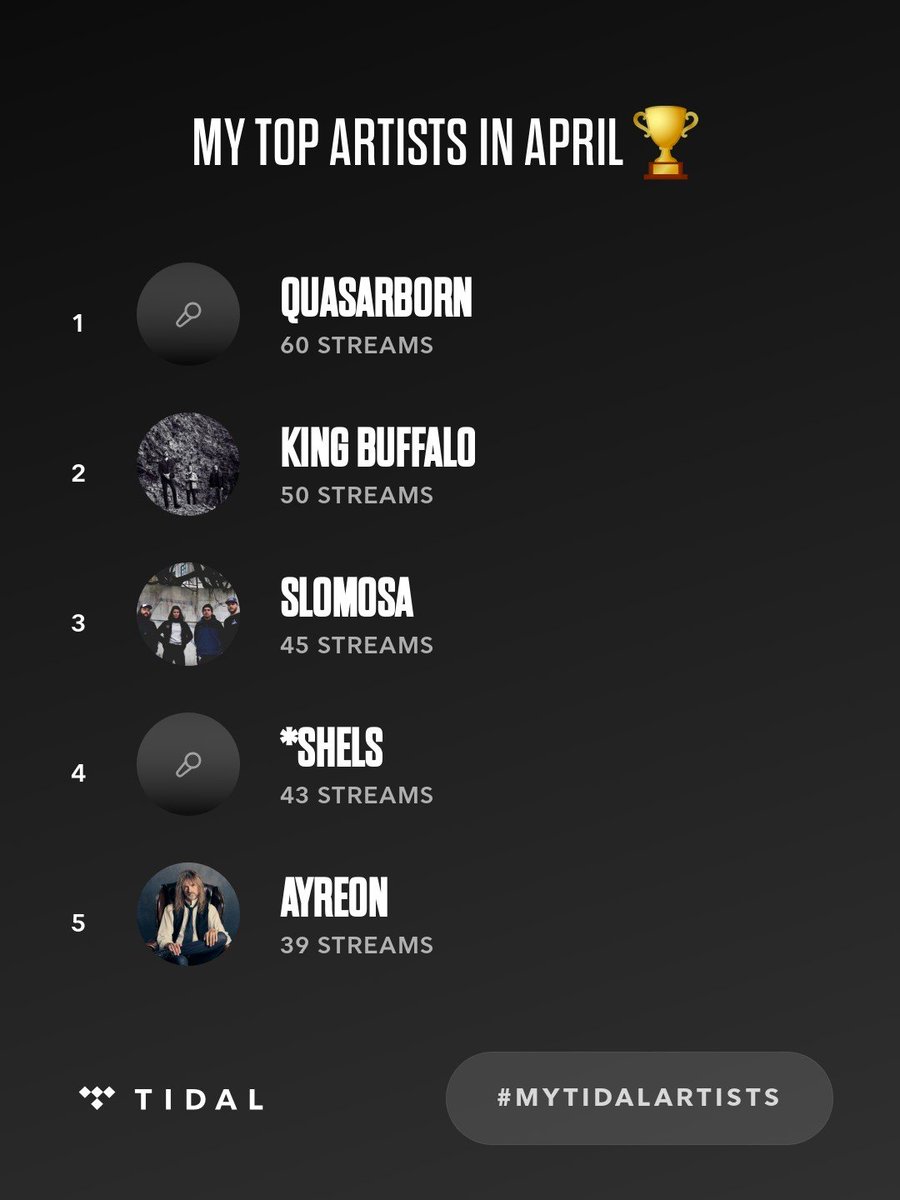 5ironman's tweet photo. My top artists on @TIDAL in April were Quasarborn, King Buffalo, Slomosa. #MyTIDALartists https://t.co/vEEtYWBSVl