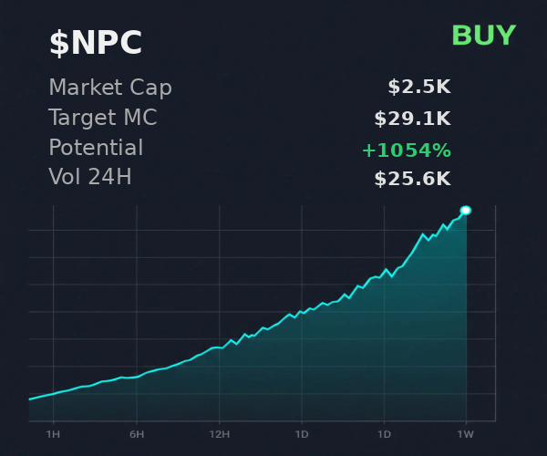 jotavall_'s tweet photo. 🔍 checked $NPC on @xSolRayx — $29.1K target, buy signal. CA: AL6s7GEnhtiY9e3qEvCTitYDJabcdX6eHfsWZ88Ypump  

 #Solana #Memecoin #Crypto #Degen #PumpFun #AlphaCalls #SolanaMemeCoin https://t.co/YPveYu5lir