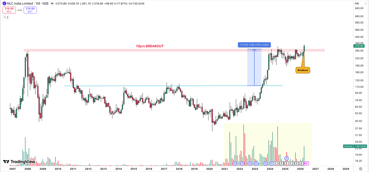 WealthWhisperX tweet media