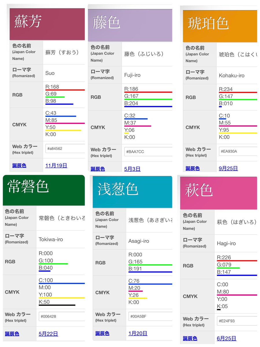 みどり tweet media