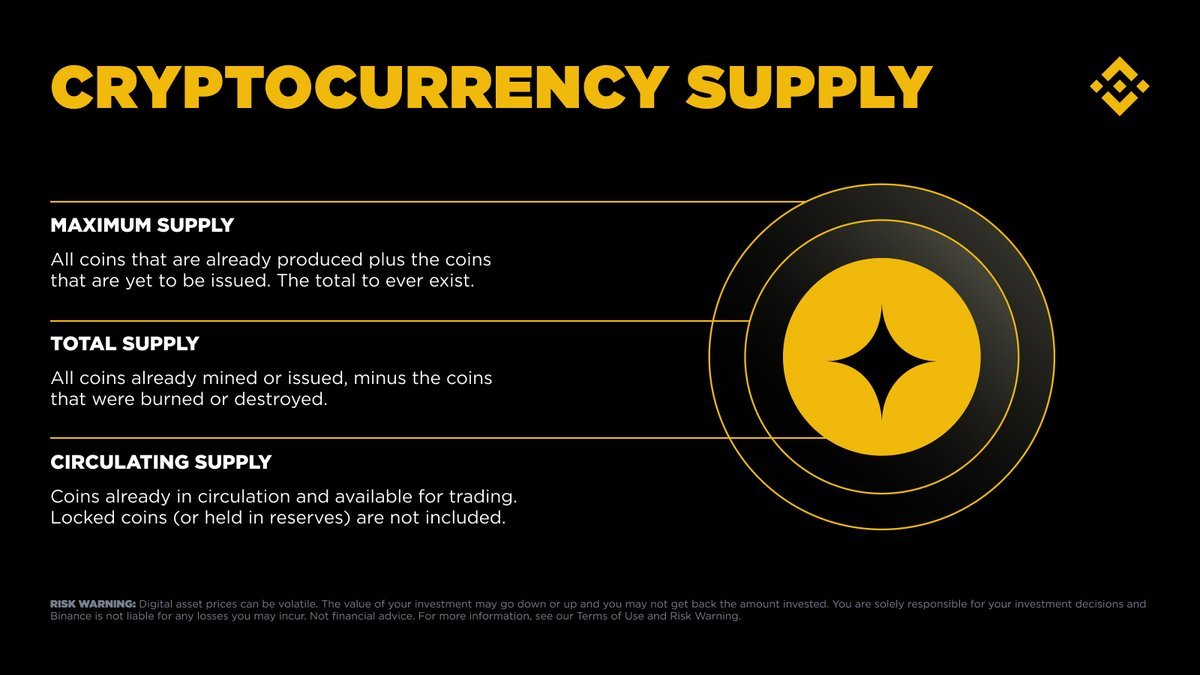 Binance India tweet media
